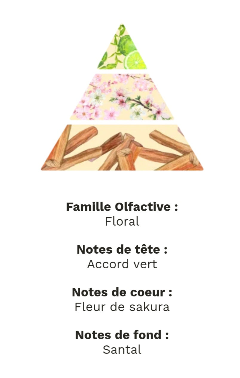 Bougie Gourmande Parfumée FLEUR DE SAKURA